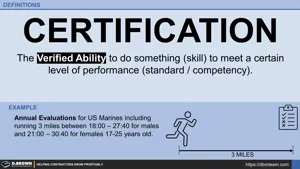 Definition - Certification Thumbnail
