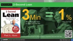 Resource - 2 Second Lean Thumbnail