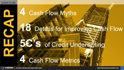 Recap of the 4 Myths, 18 Tips, 5Cs, and 4 Metrics of Cash Flow Thumbnail