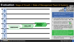 Evaluation: Stage of Growth + State of Management Team & Systems Thumbnail