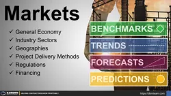 Markets (Benchmarks, Trends, Forecasts, and Predictions) Thumbnail