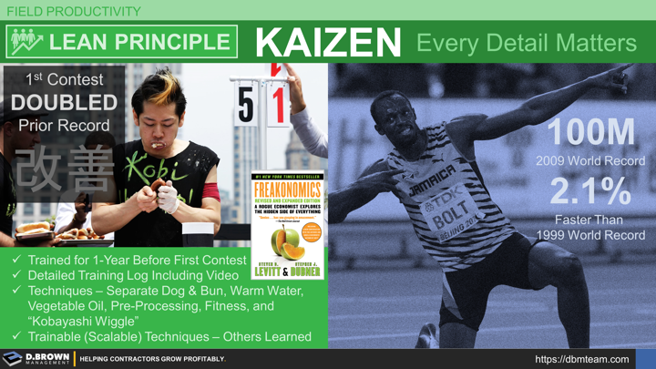 Field Productivity: Lean Principle. Kaizen (Every Detail Matters)