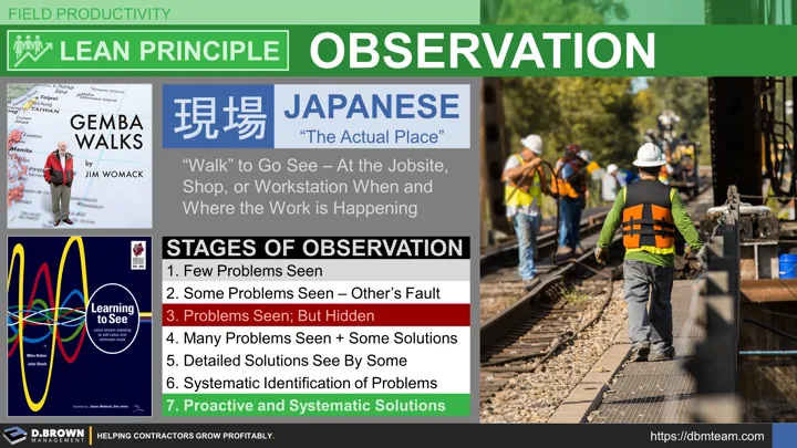 Field Productivity: Lean Principle, Observation, Gemba and Learning to See. Definition of Gemba: Japanese term meaning the actual place.