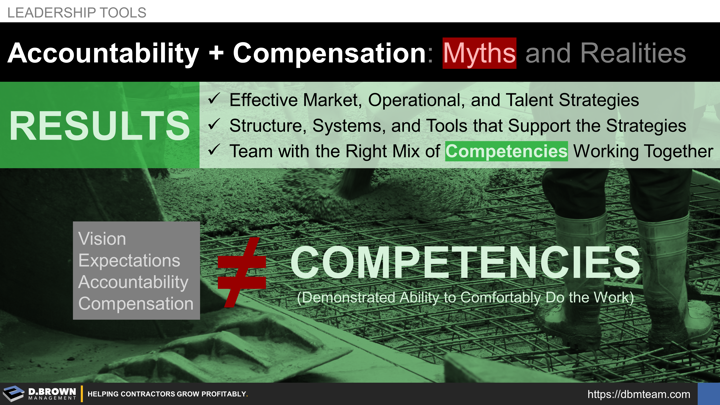 Talent Development Tools: The Myths and Realities of Compensation & Accountability.