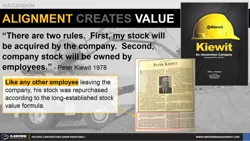 Alignment and Ownership and Creating Value Thumbnail