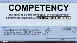 Definition - Competency Thumbnail
