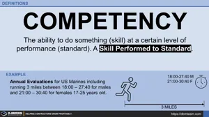Definition - Competency Thumbnail