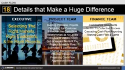 18 Details That Make a Huge Difference in Cash Flow Thumbnail