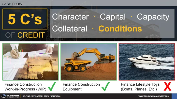 Cash Flow: 5Cs of Credit. Conditions.
