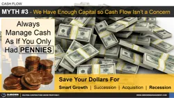 Cash Flow Myth 3 - Having Enough Capital Thumbnail