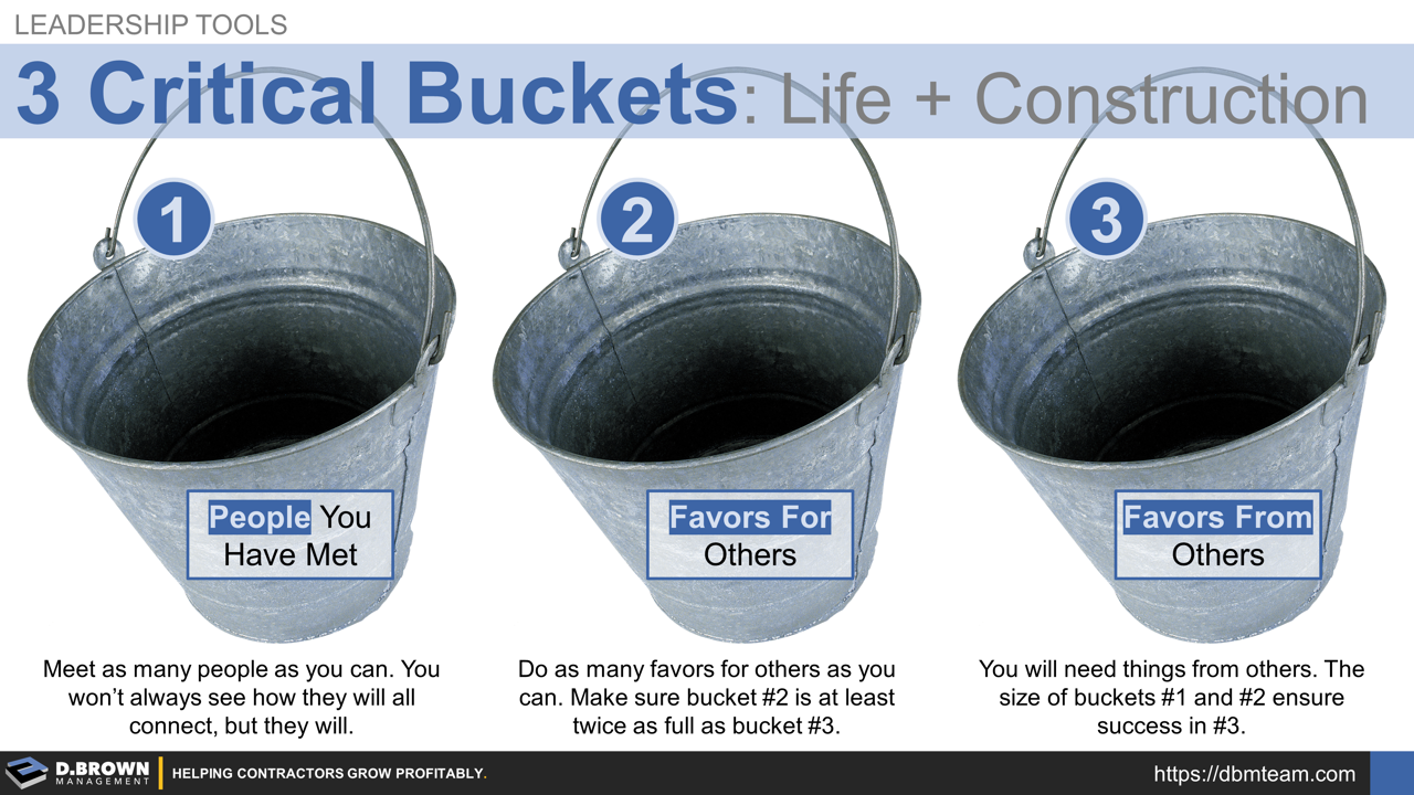 D. Brown Management 3 Critical Buckets for Life and Construction