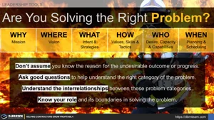Are You Solving the Right Category of the Problem? Thumbnail