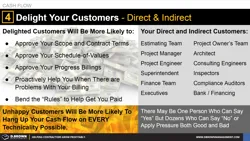 Cash Flow Tip 4 - Delighting Your Customers Thumbnail