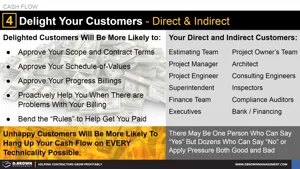 Cash Flow Tip 4 - Delighting Your Customers Thumbnail