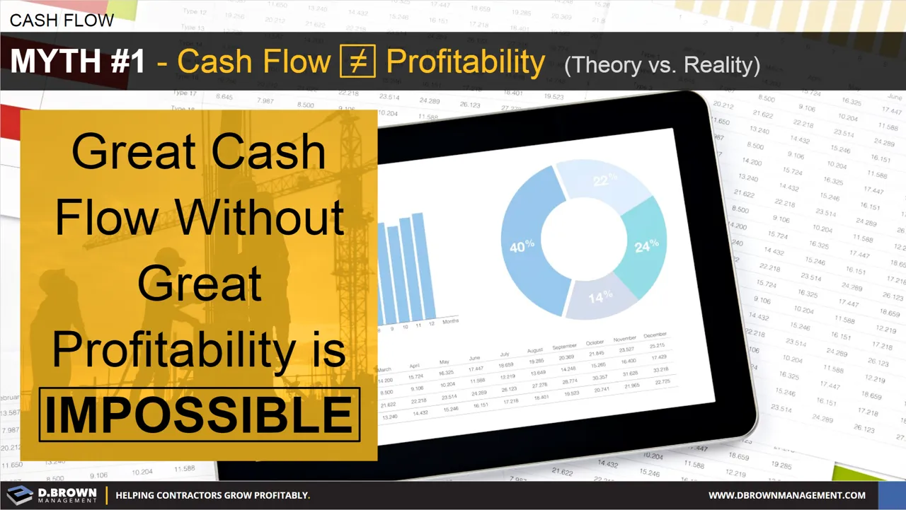 Cash Flow Myth 1 - Profitability Does Not Equal Cash Flow | D. Brown ...
