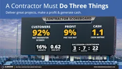 The Contractor Scoreboard - A Contractor Must Do 3 Things Thumbnail