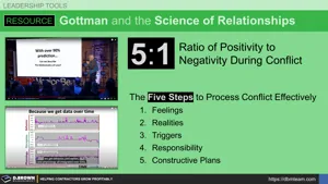 Resource - Gottman and the Science of Relationships Thumbnail