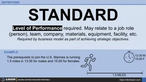 Definition - Standard Thumbnail