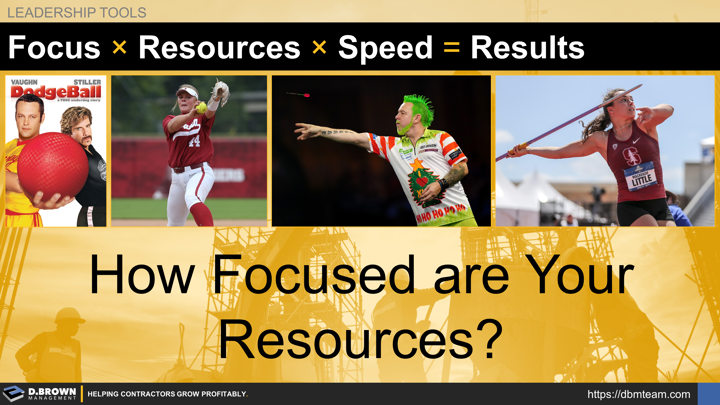 Leadership Tools: Focused Resources equals Maximum Results.
