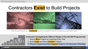 Contractors Exist to Build Projects - The Business of Building Thumbnail