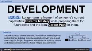 Definition - Development (Talent) Thumbnail