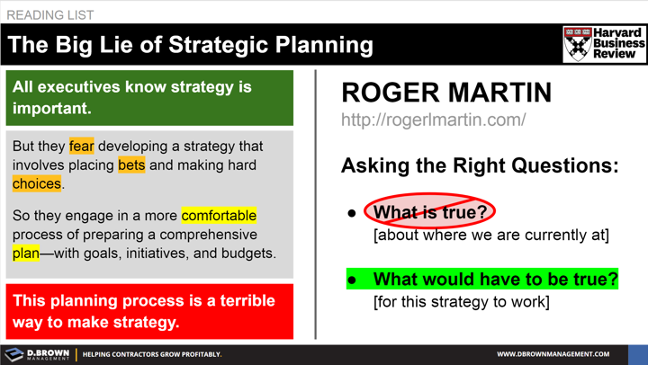Reading List: The Big Lie of Strategic Planning. Harvard Business Review. Roger Martin: Asking the Right Questions.