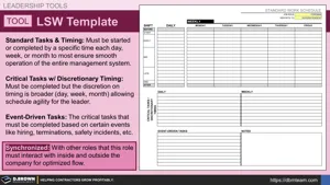 TOOL: Leader Standard Work (LSW) Template for Field Managers Thumbnail