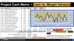Project Cash Metric and Cash vs. Margin Variance Thumbnail
