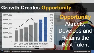 Growth and Opportunity Thumbnail