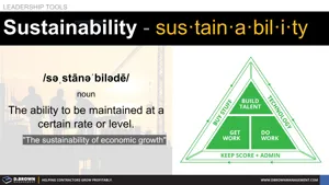 Definition of Sustainability Thumbnail
