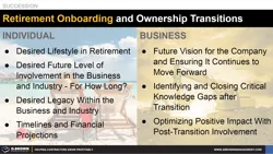 Retirement Onboarding and Ownership Transitions Thumbnail