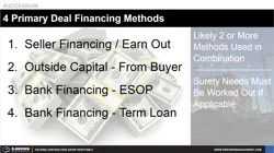 Four Primary Financing Options Thumbnail