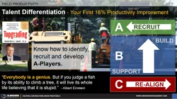Field Productivity - Talent Differentiation Thumbnail