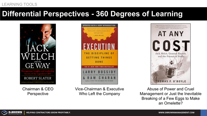 Learning Tools: Differential Perspectives - 360 Degrees of Learning. Book: Jack Welch and the GE Way bu Robert Slater. Book: Execution by Larry Bossidy and Ram Charan. Book: At Any Cost by Thomas F. O'Boyle.
