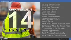 Our Principles for Creating Value in Careers, Projects, and Contracting Thumbnail
