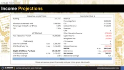 Project Income Projections Thumbnail