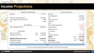 Project Income Projections Thumbnail