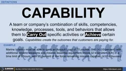 Definition - Capability Thumbnail