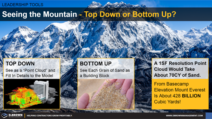 Leadership Tools: Seeing the Mountain. Top Down or Bottom Up? 