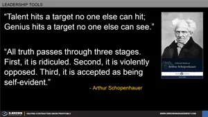 Leading Change Quote - Arthur Schopenhauer Thumbnail