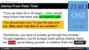 Zero to One - Advice From Peter Thiel Thumbnail