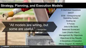 Strategy, Planning, and Execution Models Thumbnail