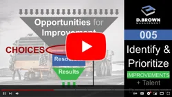 005 - Prioritization Basics for Construction Contractors Thumbnail