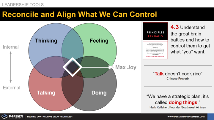 Leadership Tools: Reconcile and Align what we can control. Balancing Thinking, Feeling, Talking, and Doing.
