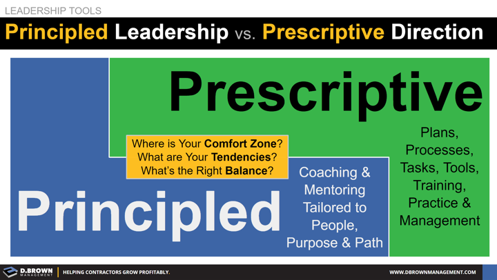 Leadership Tools: Principled Leadership vs Prescriptive Direction