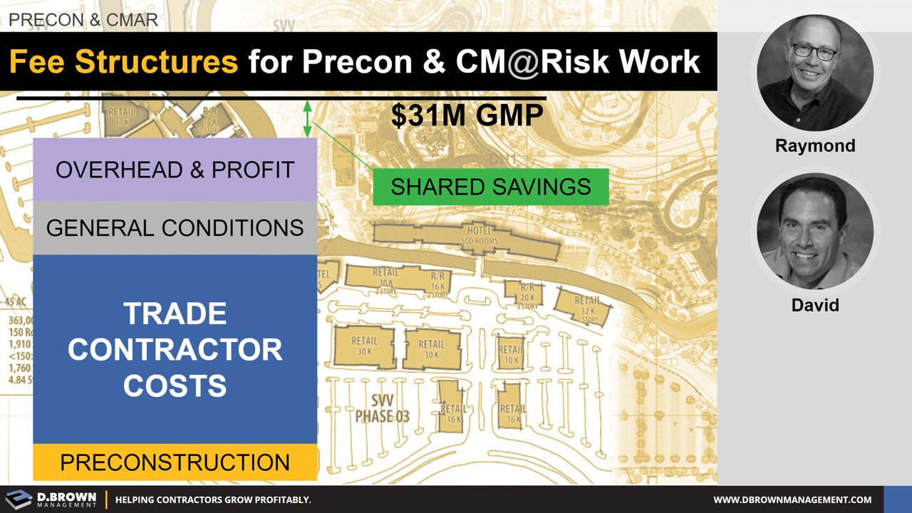 D. Brown Management - Fee Structures for Preconstruction ...