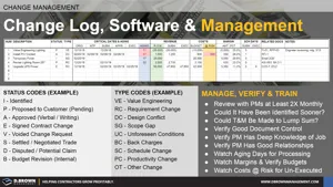 Change Tracking Log & Management Thumbnail