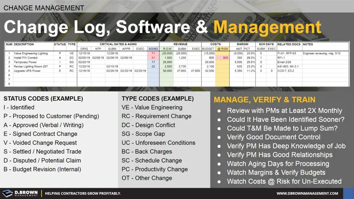 Ims Change Log Example Change Tracking Log & Management | D. Brown Management
