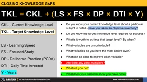 Closing Knowledge Gaps - The Formula Thumbnail