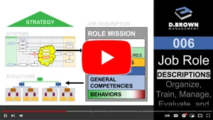 006 - Job Descriptions for Construction Contractors Thumbnail